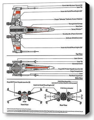 Framed Star Wars X-Wing Fighter 9 X 11 inch Schematic Diagram Plans , Vehicles - n/a, Final Score Products