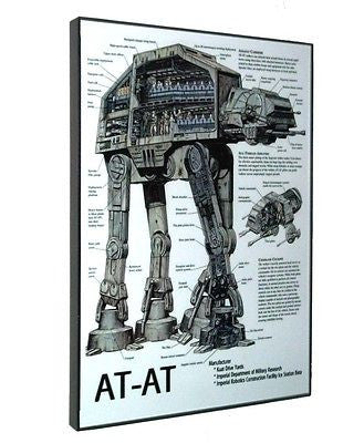framed AT-AT Vehicle Weapon plans diagram Star Wars display , Posters, Prints - n/a, Final Score Products
