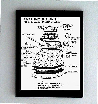 Framed Doctor Dr. Who Anatomy of a Dalek robot prop