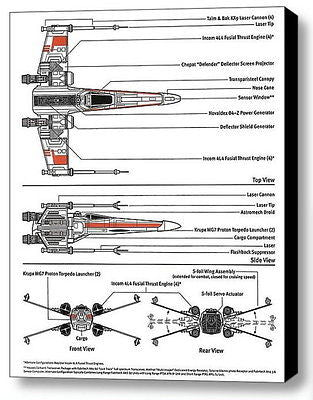 Framed Star Wars X-Wing Fighter 9 X 11 inch Schematic Diagram Plans