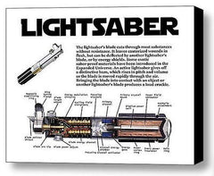 Framed Star Wars Lightsaber light saber sword 9X11 Inch Schematics Diagram Plans , Lightsabers, Weapons - n/a, Final Score Products
