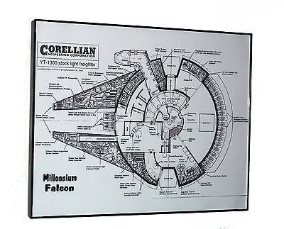 Framed plans to Star Wars Millennium Falcon with Han Solo modifications