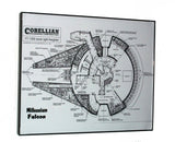 Framed spec plate chrome metal plans to Star Wars Millennium Falcon Han Solo