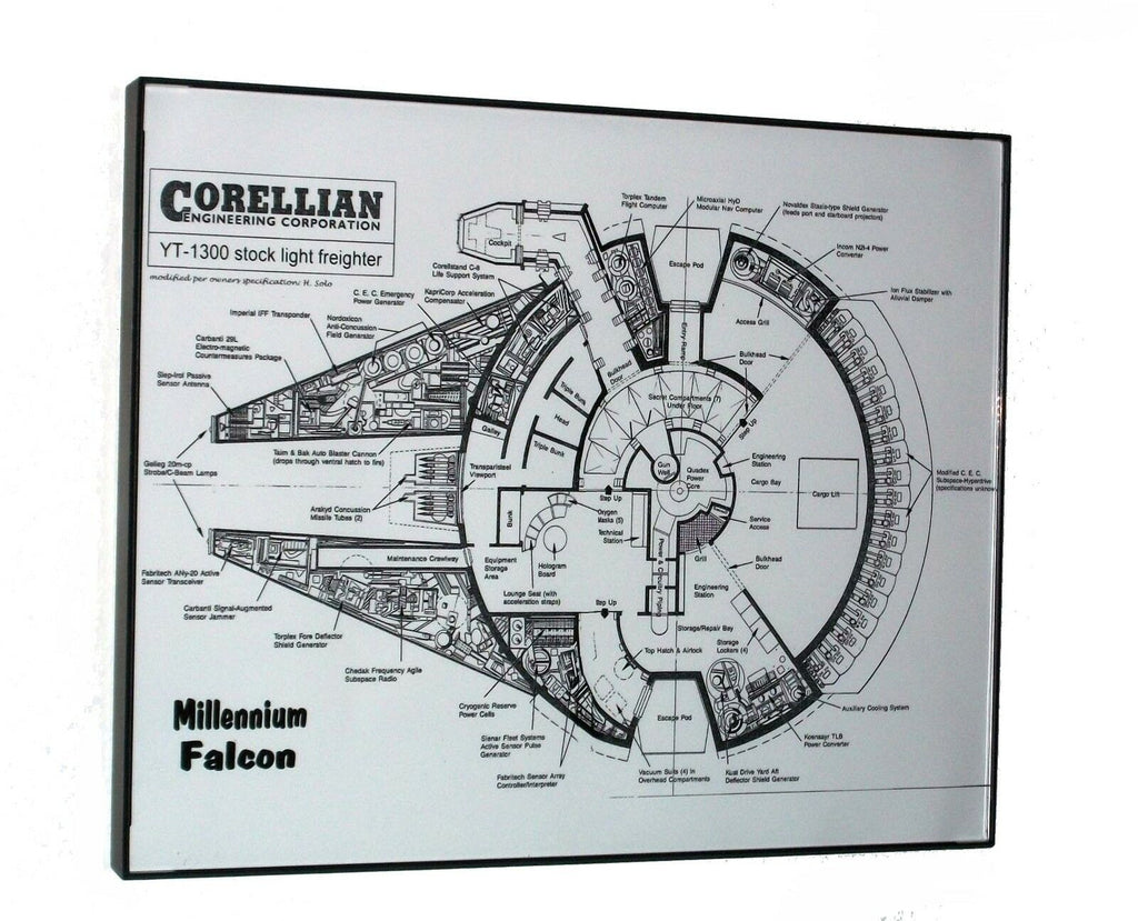 Framed plans to Star Wars Millennium Falcon with Han Solo modifications